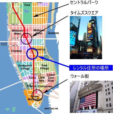 Nyレンタル住所はマンハッタンド真ん中 アメリカ会社設立代行 米国起業のマークリサーチ